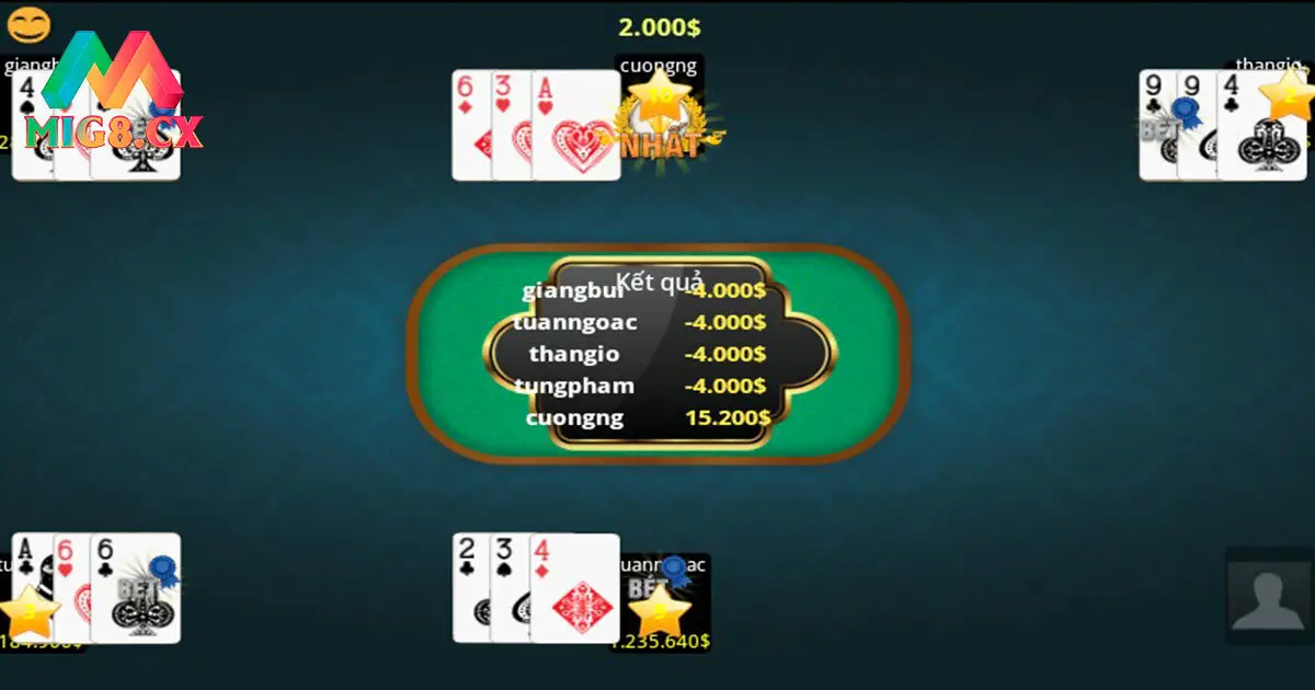 Ưu điểm khi trải nghiệm game bài 3 cây MIG8